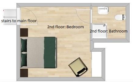 شقة Kent Ridge Loft, Sokolska براغ الغرفة الصورة